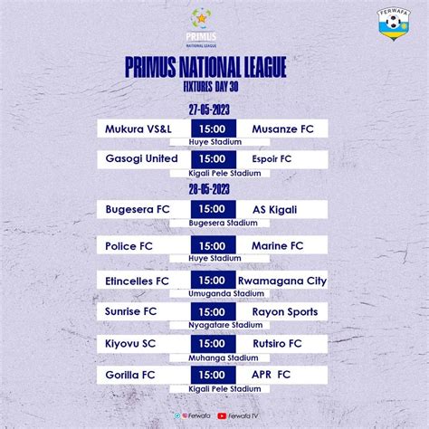 rwanda national league table|rwanda primus league table.